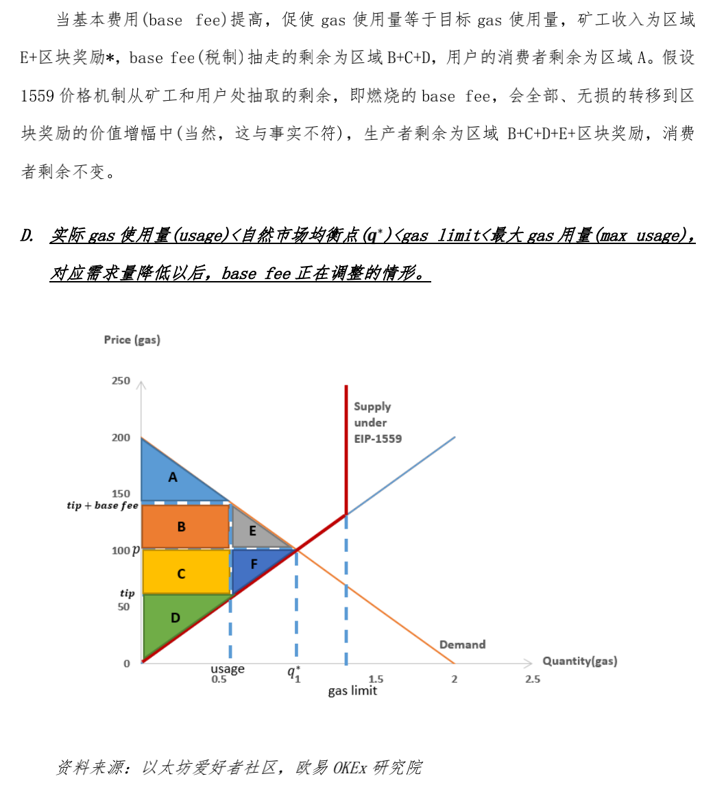 欧易OKEx观察：从经济学角度看待EIP-1559提案