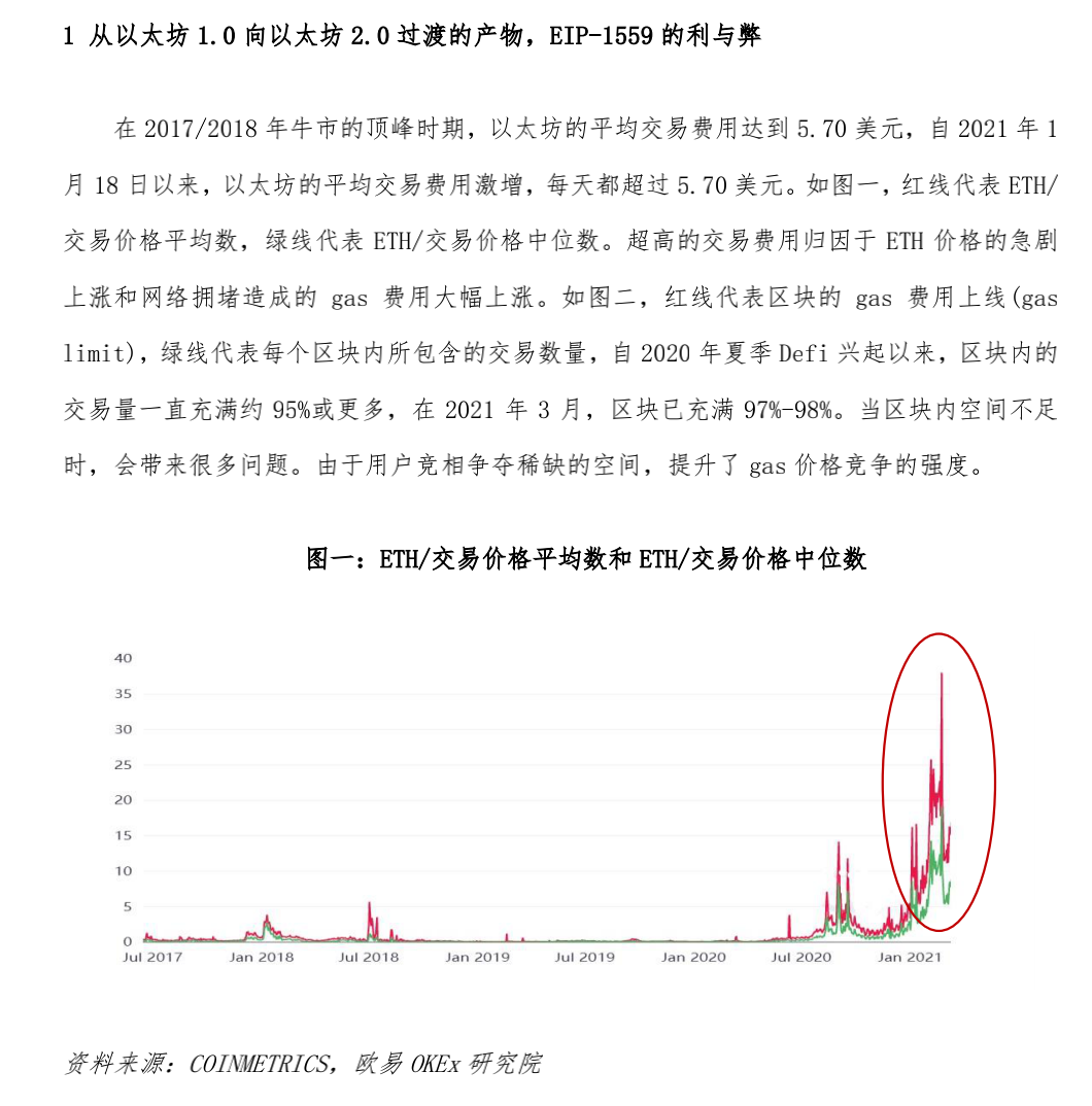 欧易OKEx观察：从经济学角度看待EIP-1559提案