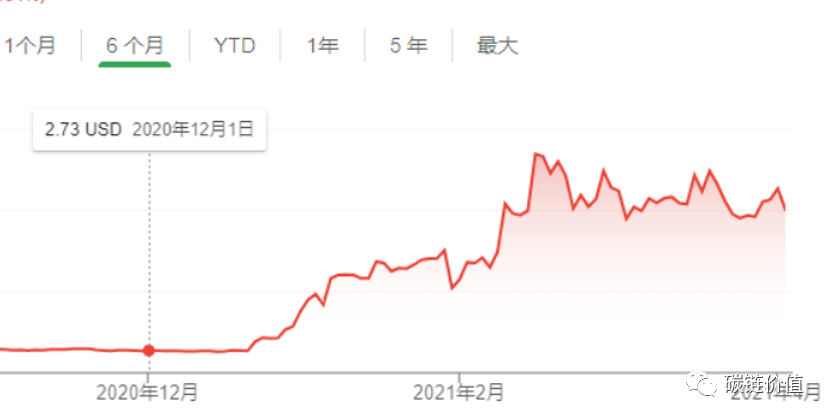 矿业格局或迎巨变：美上市公司比特矿业收购蜜蜂矿机