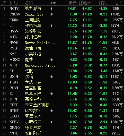 重磅突发！美国准备解除对伊制裁，数字货币血洗一夜，什么情况？