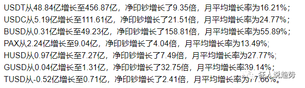 狂人说趋势：历史新高后，最想告诉大家的是延迟享受