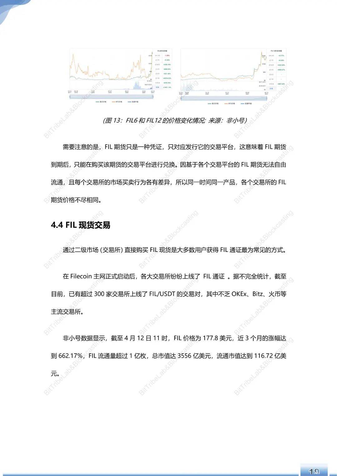 运行180天，Filecoin主网简析