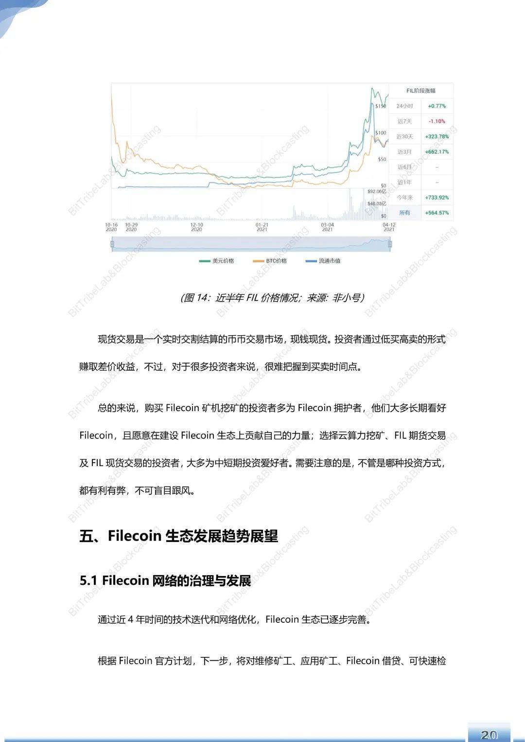 运行180天，Filecoin主网简析