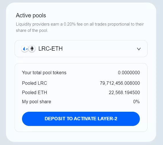 现在，你可以在以太坊 Layer 2 上做的 7 件事！