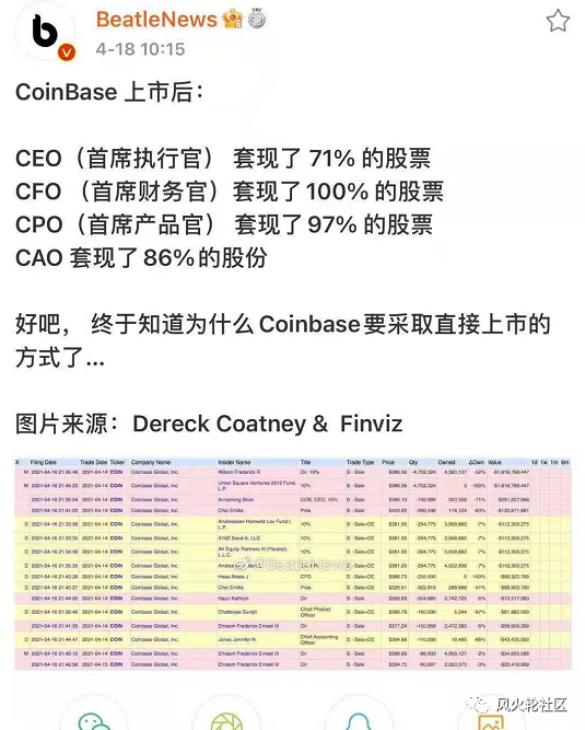 coinbase家的$coin可不可以买？