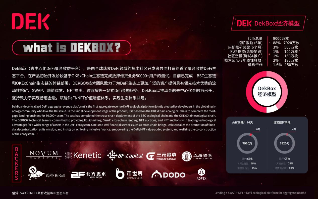 DeFi市场持续升温  DekBox爆发在即