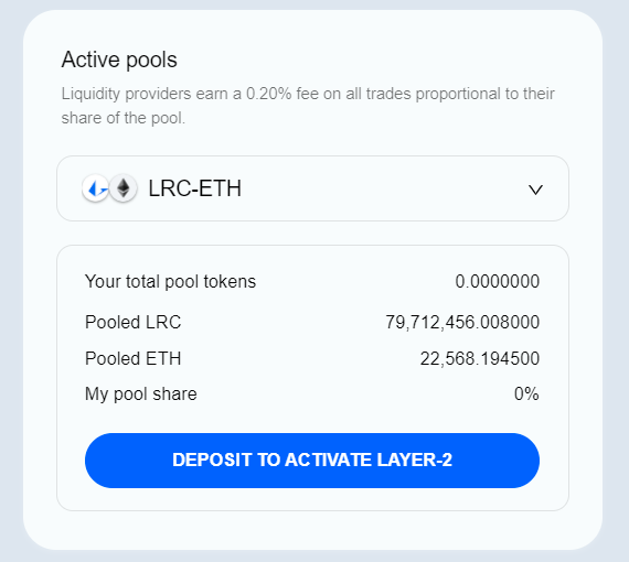 你现在就可以在 Layer-2 上做的 7 件事