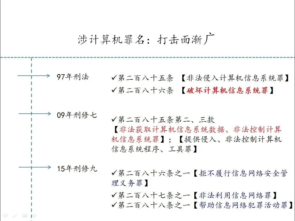 赵东案开庭在即 为何被指控“非法经营”与帮信罪