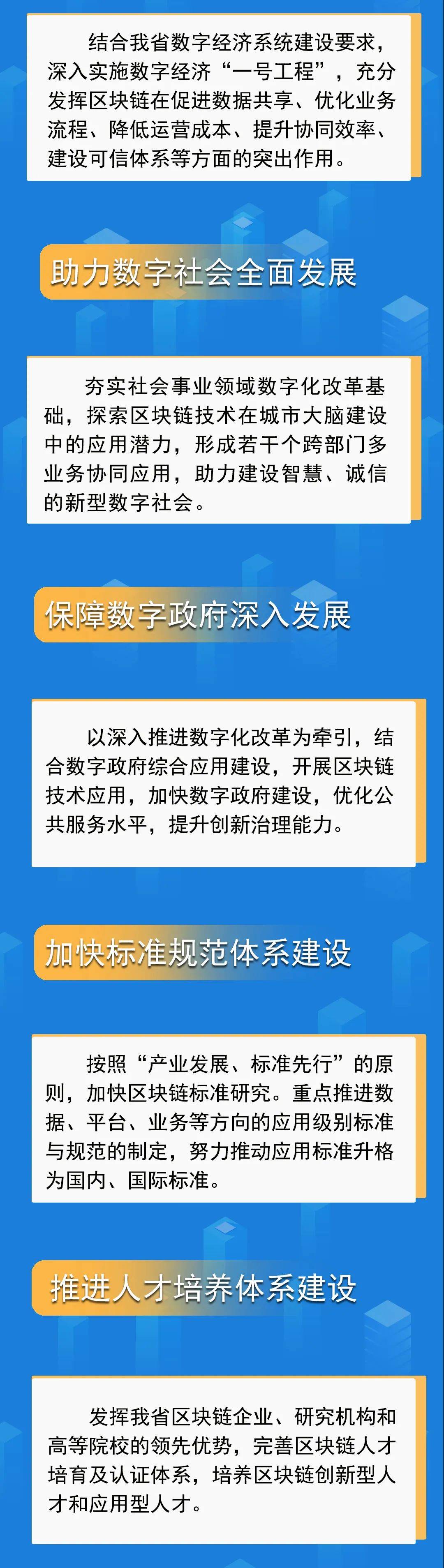 一图读懂浙江省区块链技术和产业发展“十四五”规划