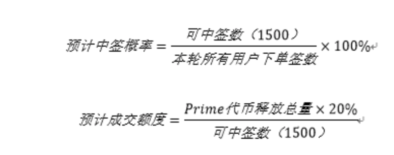 火币宣布将于5月20日重启优选上币通道Prime