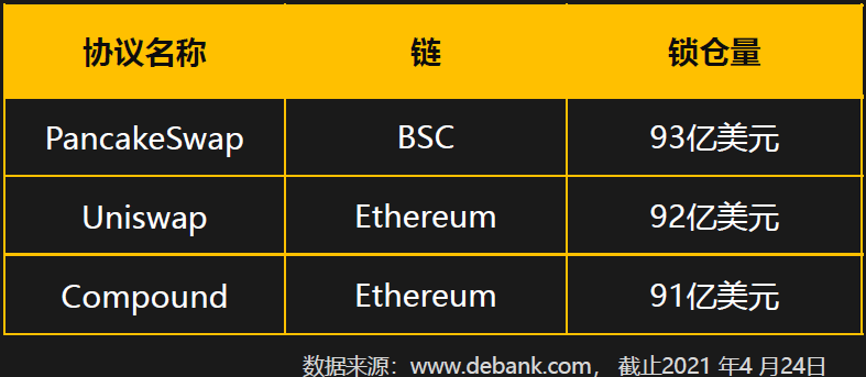 狗狗币为何暴涨百倍？2万字解密数字经济底层逻辑