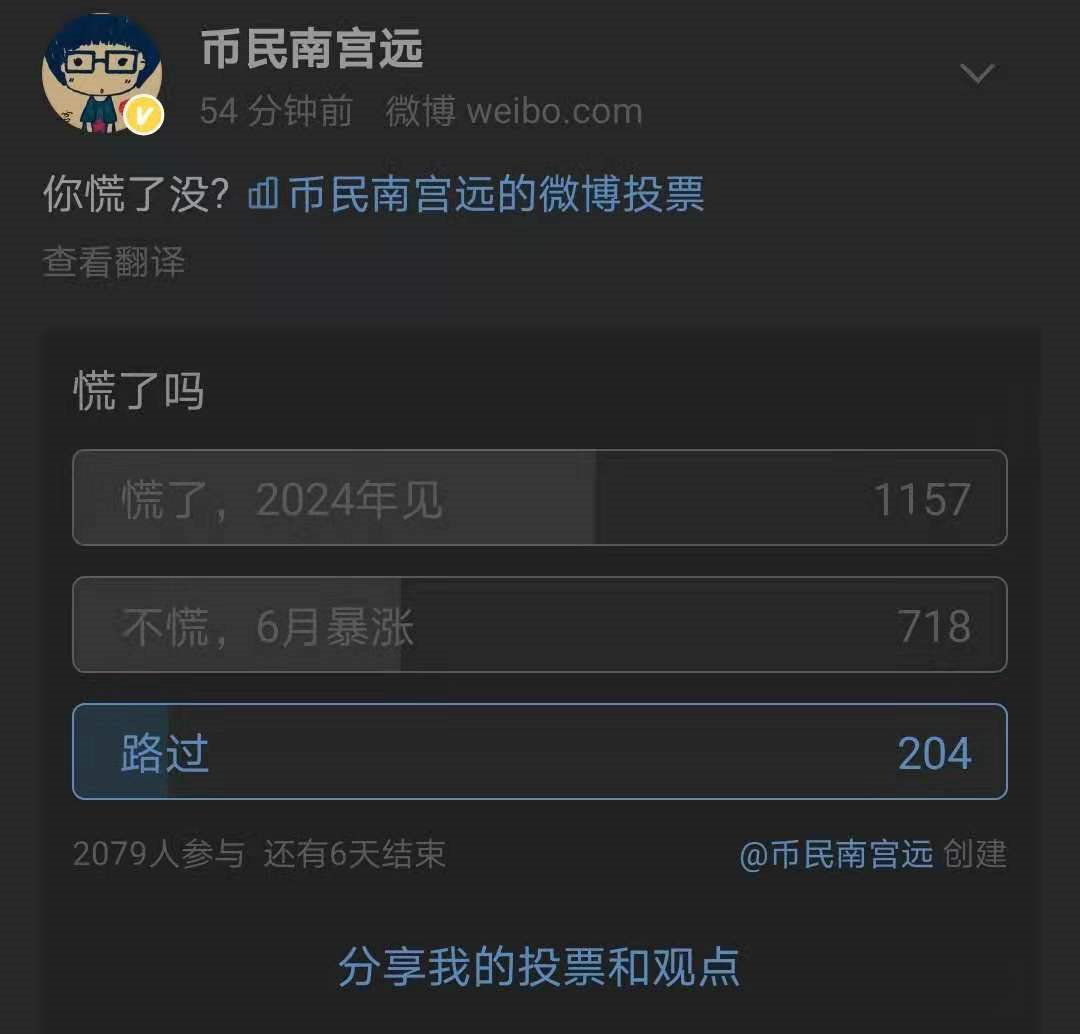 BTC跌破4万美元后，是时候抄底了吗？