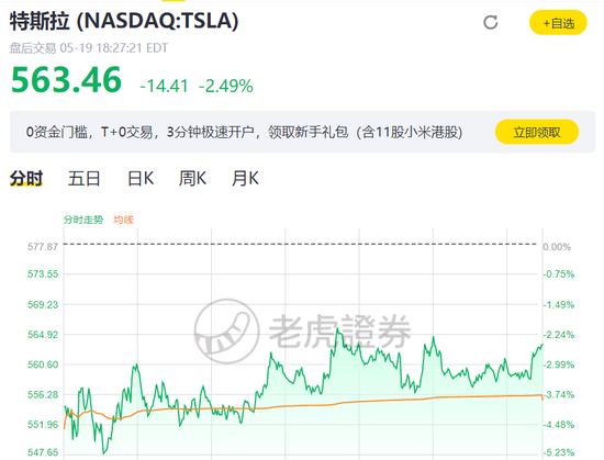 币圈24小时惨案！57万人损失443亿，马斯克、孙宇晨紧急发声