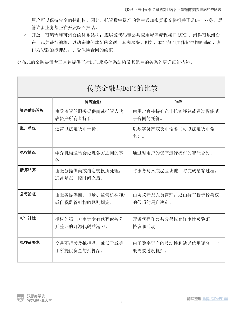 《DeFi-去中心化金融的新世界》-沃顿商学院＆世界经济论坛报告