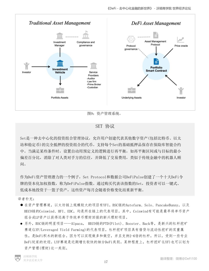 《DeFi-去中心化金融的新世界》-沃顿商学院＆世界经济论坛报告