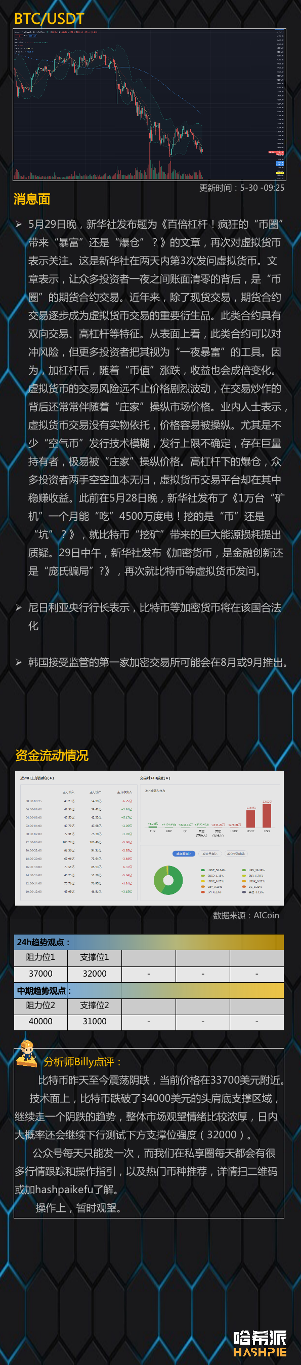 大盘跌破关键支撑位，市场观望情绪浓厚