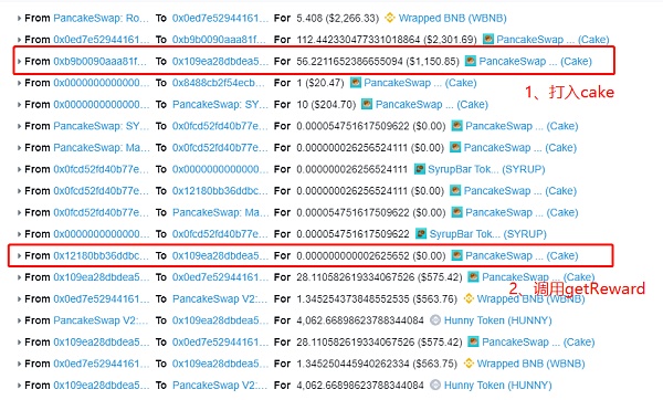 BSC链上项目PancakeHunny被黑事件简析