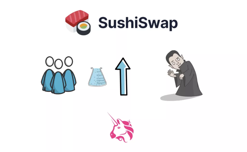 Sushi到底有没有被低估？
