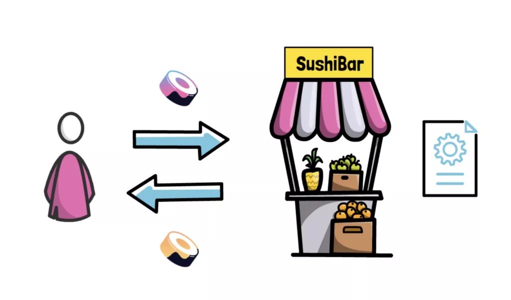 Sushi到底有没有被低估？