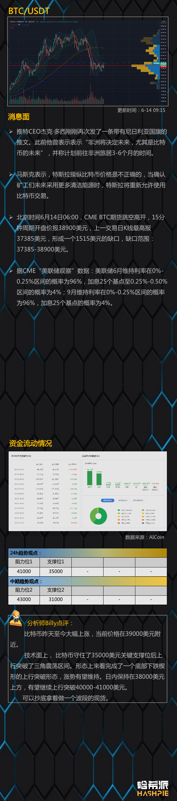 守住关键支撑位，大盘有望延续涨势