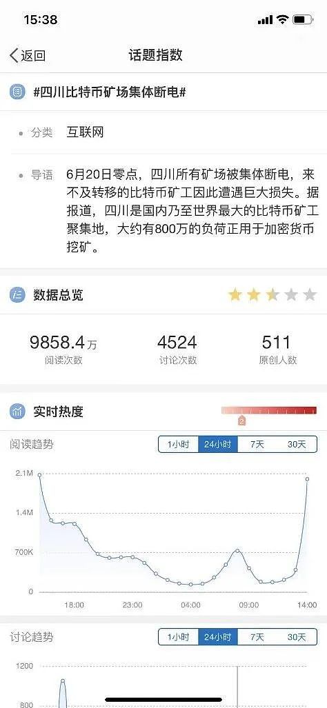 ​矿难来临 挖矿行业遭遇重创