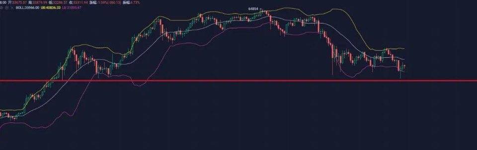 警惕：公链项目卷款跑路，惊现另外一个“门头沟”？