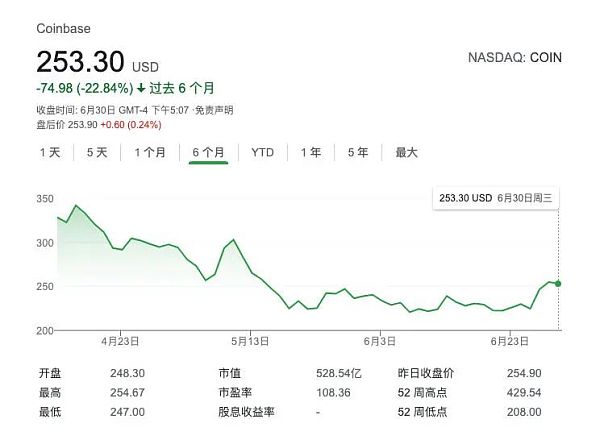 Coinbase CEO发文：构造去中心化的“苹果”