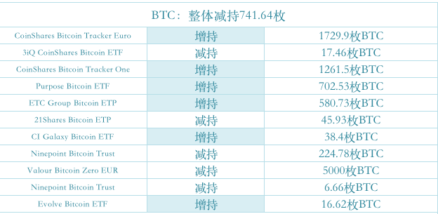 老外炒币的都是高学历年轻人，我们呢？