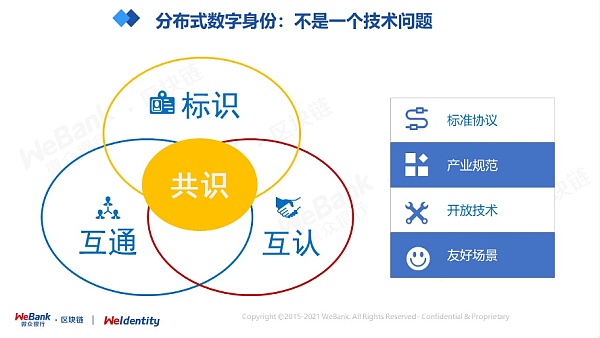 分布式数字身份的几个“非技术”思考