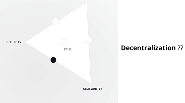 ETH 2.0如何解决区块链不可能三角问题