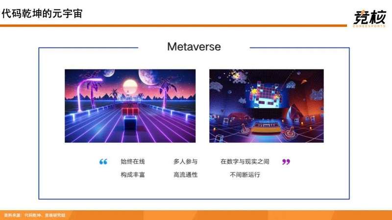 100页Metaverse研报：科技巨头内容硬科技新战事 腾讯网易字节押注未来