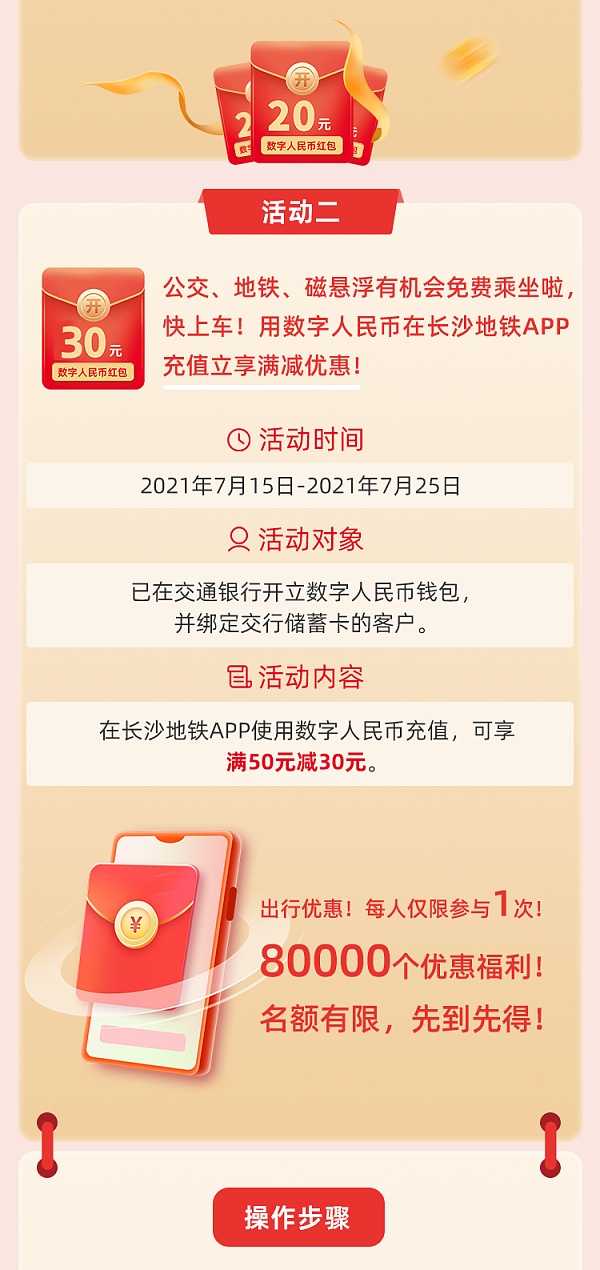 交行发400万数字人民币红包联动“长沙地铁”享满减优惠