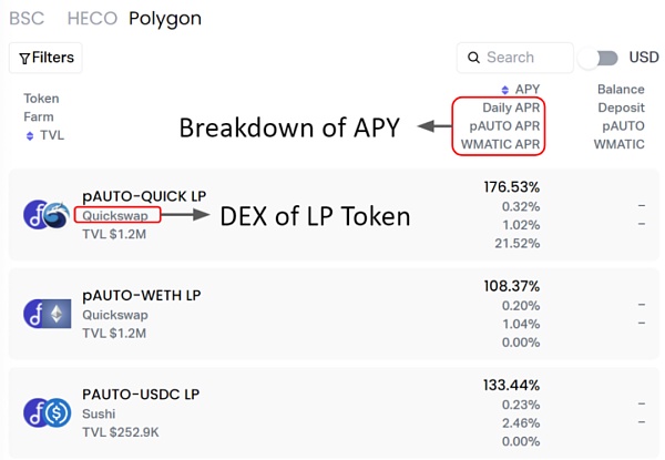 DeFi 流动性提供商的基本赌注