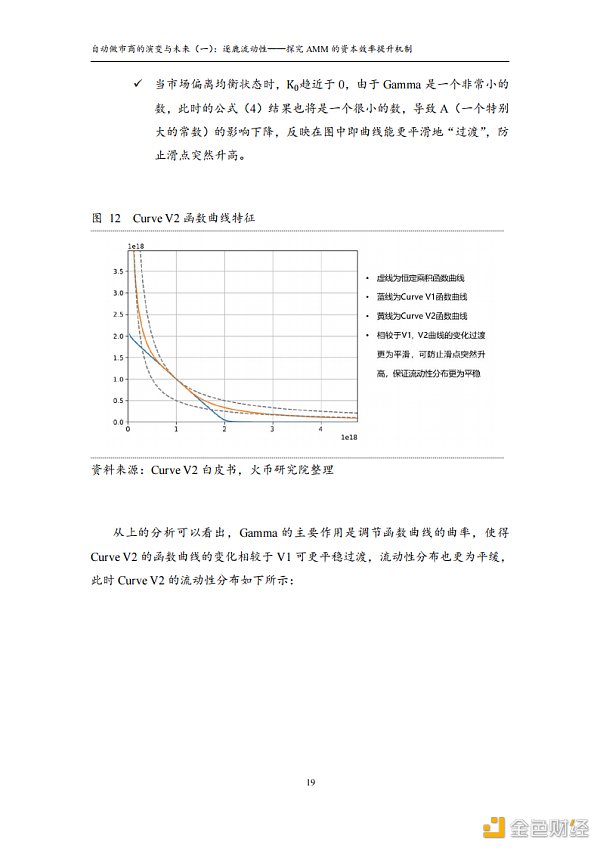 首发 | 火币研究院：自动做市商的演变与未来（一）：逐鹿流动性