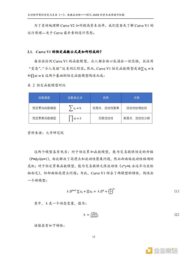 首发 | 火币研究院：自动做市商的演变与未来（一）：逐鹿流动性