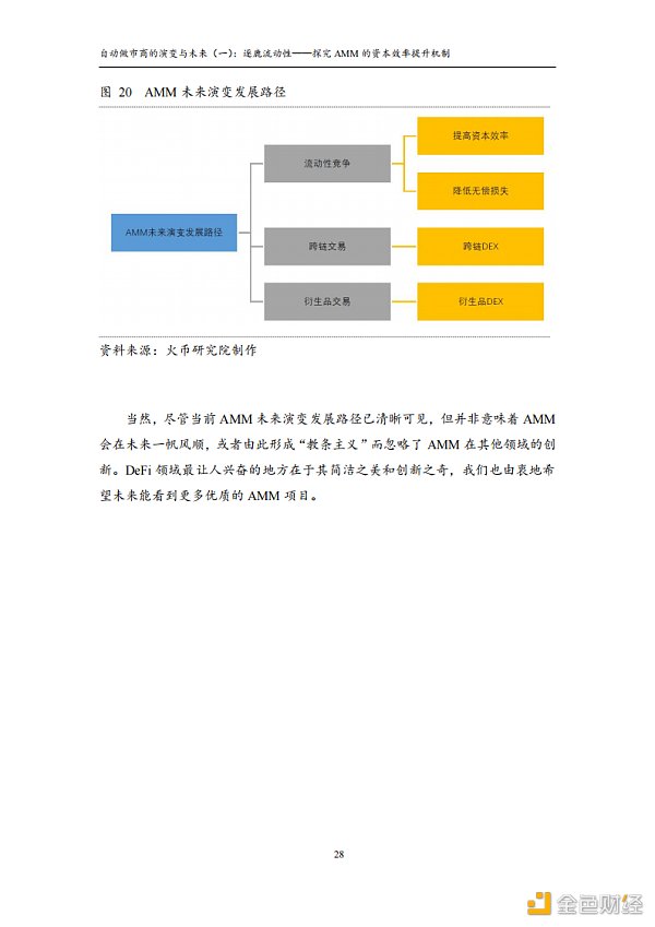 首发 | 火币研究院：自动做市商的演变与未来（一）：逐鹿流动性