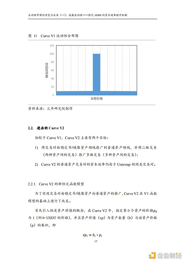 首发 | 火币研究院：自动做市商的演变与未来（一）：逐鹿流动性