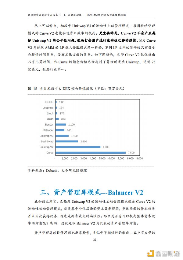 首发 | 火币研究院：自动做市商的演变与未来（一）：逐鹿流动性