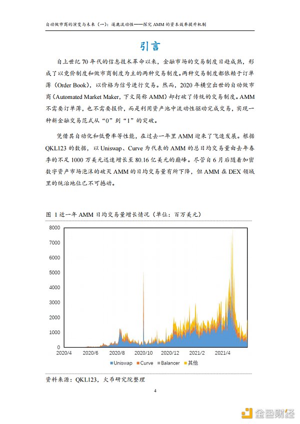 首发 | 火币研究院：自动做市商的演变与未来（一）：逐鹿流动性