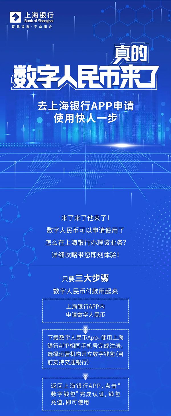 数字人民币真的来了 去上海银行App申请
