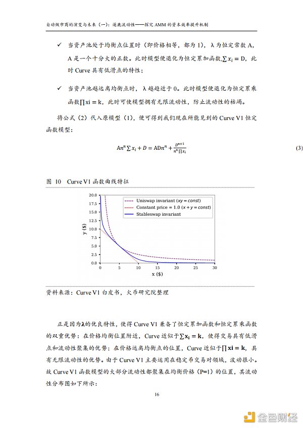 首发 | 火币研究院：自动做市商的演变与未来（一）：逐鹿流动性