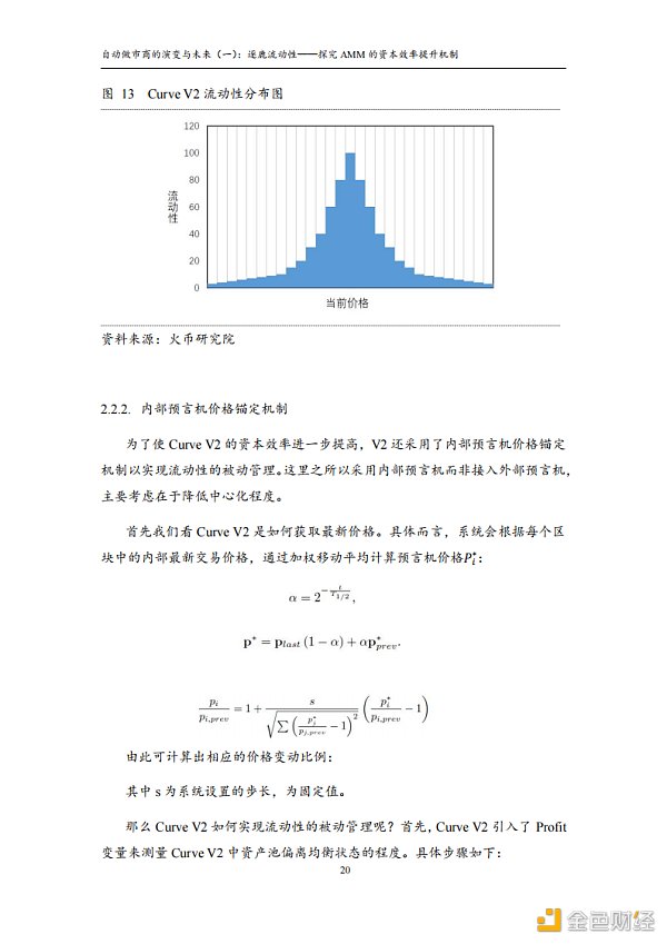 首发 | 火币研究院：自动做市商的演变与未来（一）：逐鹿流动性