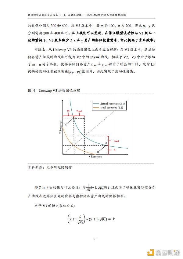 首发 | 火币研究院：自动做市商的演变与未来（一）：逐鹿流动性