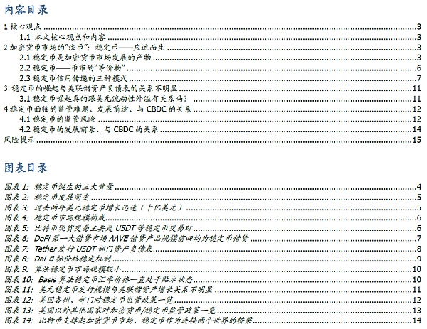 DeFi新金融（五）：稳定币的昨天、今天和明天