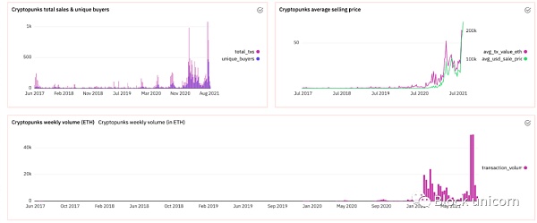 BitMEX创始人：现代科技艺术的体现