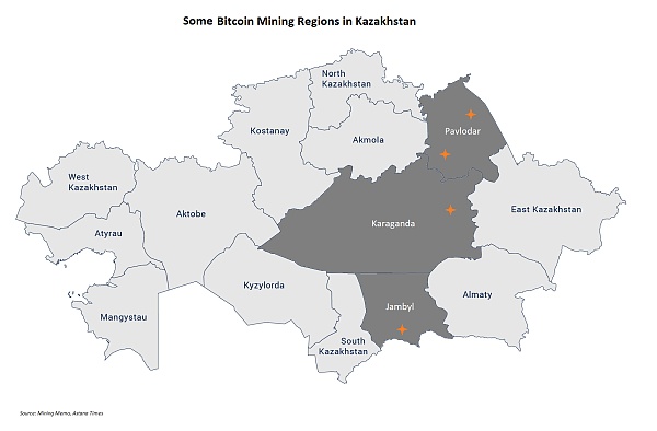 首发 | 2021上半年度矿业报告（五）哈萨克斯坦矿业与电力