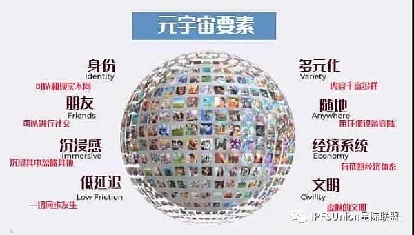 腾讯注册QQ元宇宙商标 全球掀起“元宇宙”浪潮