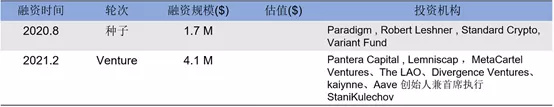 从三大稳定币机制出发 深入探讨算法稳定币的发展