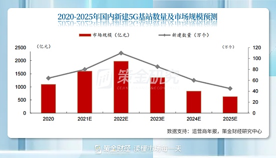 元宇宙产业链梳理：受益的不仅仅是游戏