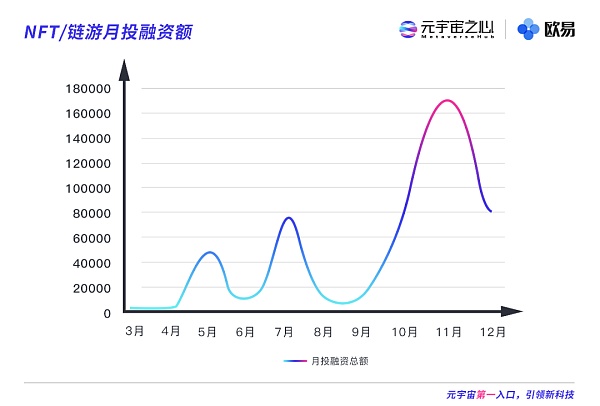 2021元宇宙年度报告：能否扛起互联网大旗 再造一个10万亿市场？